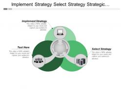Implement strategy select strategy strategic decision making process cpb