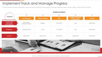 Implement track manage ultimate change management guide with process frameworks