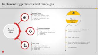 Implement Trigger Based Email Campaigns Improving Brand Awareness MKT SS V