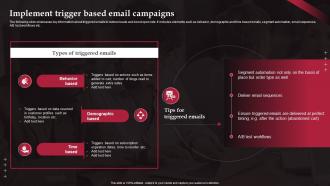 Implement Trigger Based Email Campaigns Real Time Marketing Guide For Improving