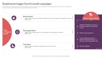 Implement Trigger Based Email Campaigns Strategic Real Time Marketing Guide MKT SS V