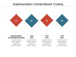 Implementation activity based costing ppt powerpoint presentation icon inspiration cpb