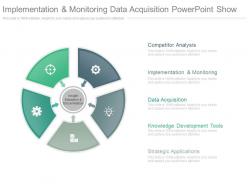 Implementation and monitoring data acquisition powerpoint show