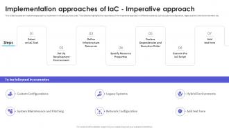 Implementation Approaches Of Iac Imperative Approach Infrastructure As Code Adoption Strategy