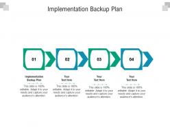 Implementation backup plan ppt powerpoint presentation pictures graphic images cpb