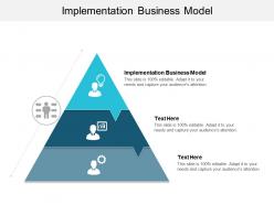 Implementation business model ppt powerpoint presentation file pictures cpb