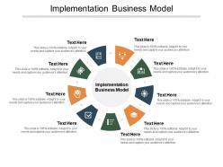 Implementation business model ppt powerpoint presentation professional graphics design cpb