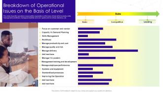 Implementation Business Process Transformation Breakdown Of Operational Issues On The Basis Of Level