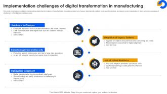 Implementation Challeneges Of Digital Transformation In Manufacturing