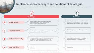 Implementation Challenges And Solutions Of Smart Grid Ppt Powerpoint Mockup