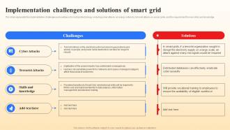 Implementation Challenges And Solutions Of Smart Grid Smart Grid Vs Conventional Grid