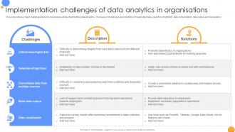 Implementation Challenges Of Data Analytics Mastering Data Analytics A Comprehensive Data Analytics SS