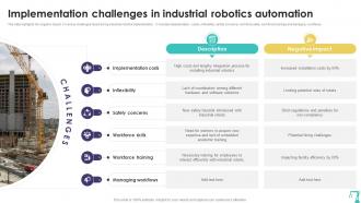 Implementation Challenges Precision Automation Industrial Robotics Technology RB SS