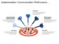 Implementation communication performance guarantees needs analysis goal setting