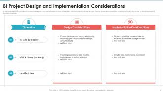 Implementation Considerations For Business Intelligence Transformation Powerpoint PPT Template Bundles