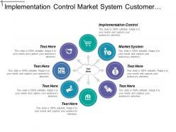 Implementation control market system customer insights category marketing