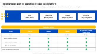 Implementation Cost For Operating Dropbox Cloud Platform Dropbox Saas Cloud Platform CL SS