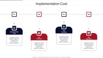 Implementation Cost In Powerpoint And Google Slides Cpb