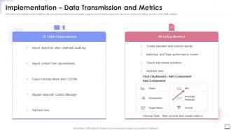 Implementation Data Transmission And Metrics Crm Software Implementation