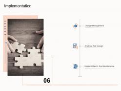 Implementation e business strategy ppt powerpoint presentation design ideas