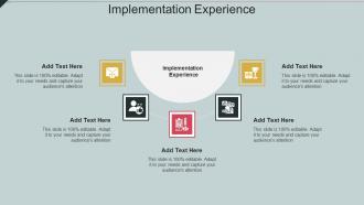 Implementation Experience In Powerpoint And Google Slides Cpb