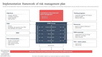 Implementation Framework Of Risk Management Plan