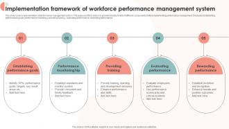 Implementation Framework Of Workforce Performance Management System