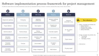 Implementation Framework Powerpoint Ppt Template Bundles Professional Idea