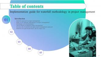 Implementation Guide For Waterfall Methodology In Project Management Powerpoint Presentation Slides Idea Images