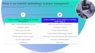 Implementation Guide For Waterfall Methodology In Project Management Powerpoint Presentation Slides Image Images