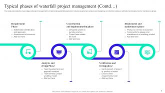 Implementation Guide For Waterfall Methodology In Project Management Powerpoint Presentation Slides Unique Images