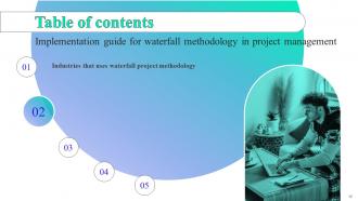 Implementation Guide For Waterfall Methodology In Project Management Powerpoint Presentation Slides Impactful Images