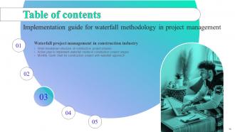 Implementation Guide For Waterfall Methodology In Project Management Powerpoint Presentation Slides Customizable Images