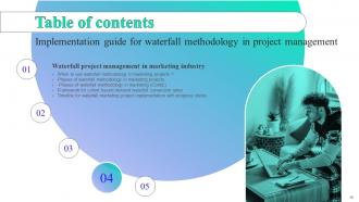 Implementation Guide For Waterfall Methodology In Project Management Powerpoint Presentation Slides Colorful Images