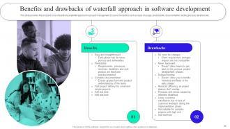 Implementation Guide For Waterfall Methodology In Project Management Powerpoint Presentation Slides Captivating Images