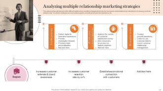 Implementation Guidelines For Holistic Marketing Adoption Powerpoint Presentation Slides MKT CD V Graphical Images