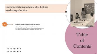 Implementation Guidelines For Holistic Marketing Adoption Powerpoint Presentation Slides MKT CD V Good Best