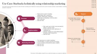 Implementation Guidelines For Holistic Marketing Adoption Powerpoint Presentation Slides MKT CD V Appealing Best