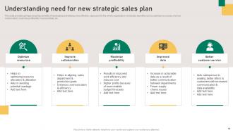 Implementation Guidelines For Sales And Marketing Plan Powerpoint Presentation Slides MKT CD V Unique Visual