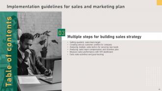 Implementation Guidelines For Sales And Marketing Plan Powerpoint Presentation Slides MKT CD V Content Ready Visual