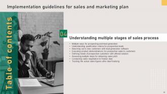 Implementation Guidelines For Sales And Marketing Plan Powerpoint Presentation Slides MKT CD V Professional Visual