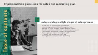 Implementation Guidelines For Sales And Marketing Table Of Contents MKT SS V