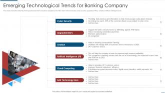 Implementation Latest Technologies Emerging Technological Trends For Banking Company