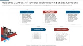 Implementation Latest Technologies Problems Cultural Shift Towards Technology In Banking