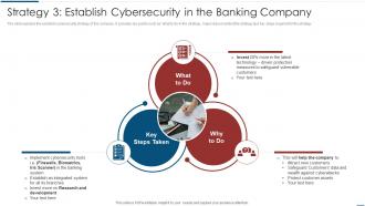 Implementation Latest Technologies Strategy 3 Establish Cybersecurity In The Banking
