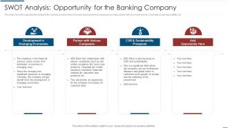 Implementation Latest Technologies Swot Analysis Opportunity For The Banking Company