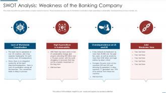 Implementation Latest Technologies SWOT Analysis Weakness Of The Banking Company