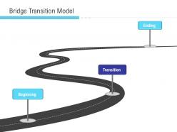 Implementation management in enterprise bridge transition model ppt slide