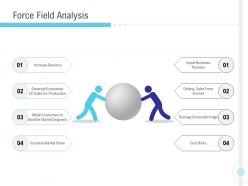 Implementation management in enterprise force field analysis ppt show portfolio