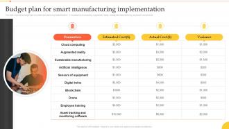 Implementation Manufacturing Technologies Budget Plan For Smart Manufacturing Implementation